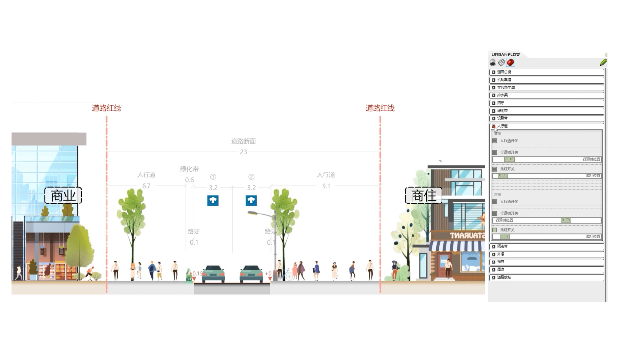 当城市更新遇见UrbanFlow——奥雅股份重磅发布街区智能设计工具