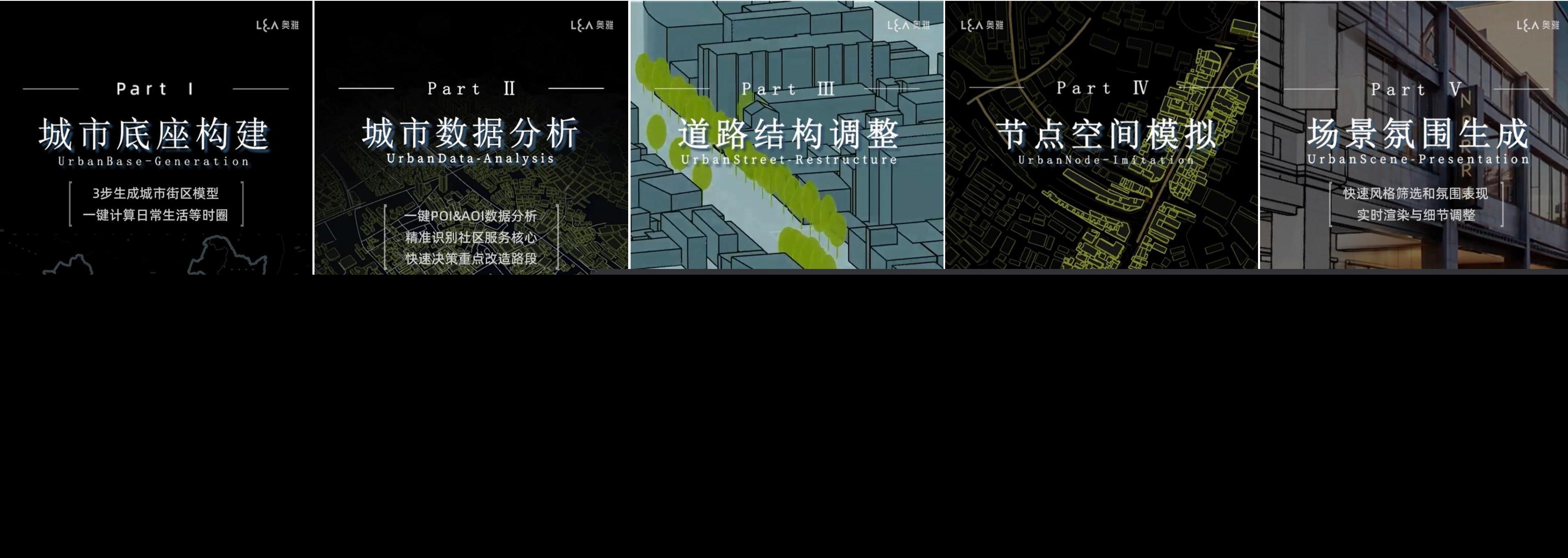 当城市更新遇见UrbanFlow——奥雅股份重磅发布街区智能设计工具