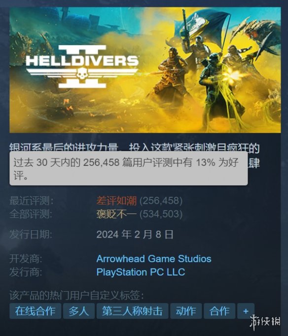 《绝地潜兵2》Steam最近评测为差评如潮 前作遭受波及