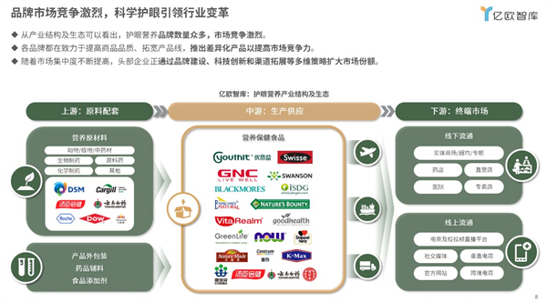 优思益聚焦消费者核心痛点，打造中国家庭精准护眼营养新方案