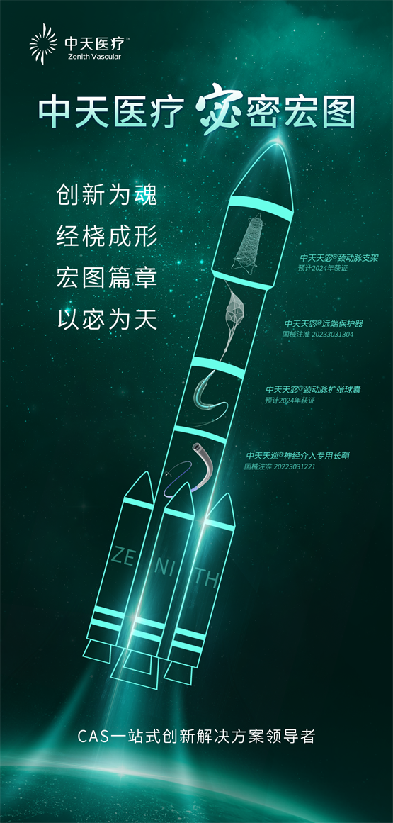 中天医疗颈动脉支架进入创新绿色通道，开启CAS解决方案新篇