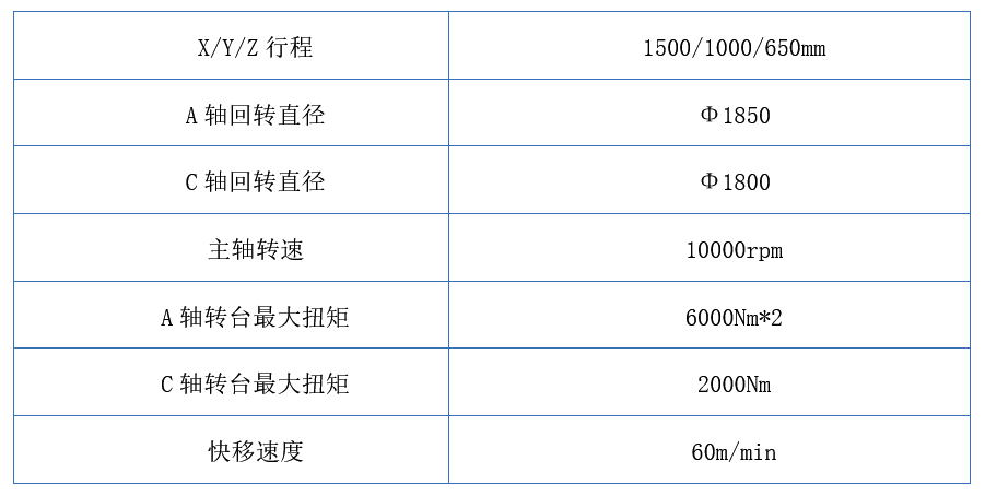 五月立嘉展什么值得看?普拉迪携四大产品线的明星产品惊艳亮相