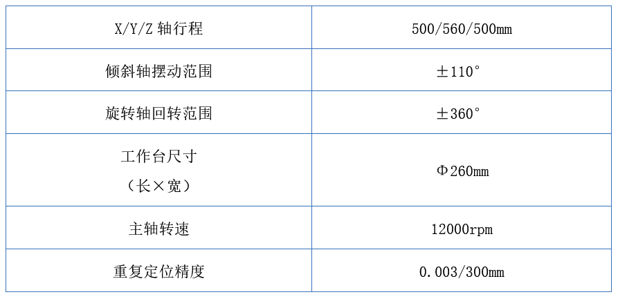 五月立嘉展什么值得看?普拉迪携四大产品线的明星产品惊艳亮相