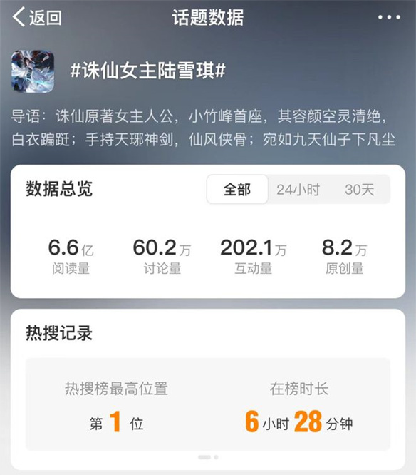史诗级虐粉！这次《诛仙》修订真“杀人诛心”了