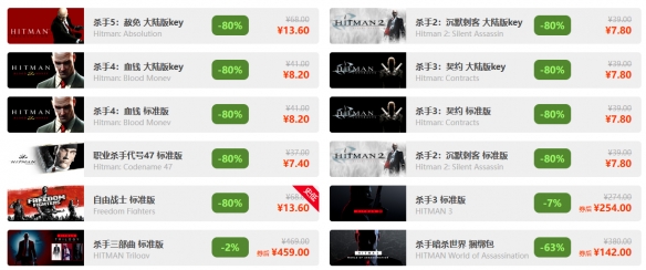 周末闪促 《生化危机4》《足球经理》超值特惠
