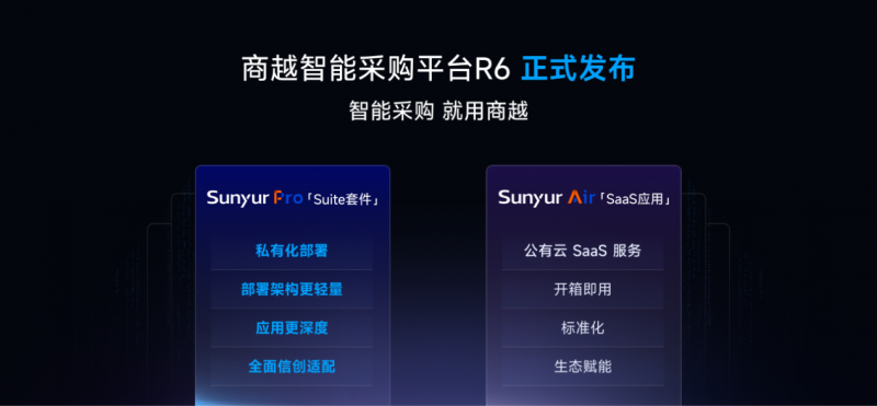 智能引领 比翼齐飞丨商越智能采购平台R6「双子座」正式发布！