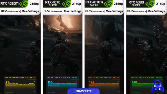《对马岛之魂》PC/PS5画面对比 PS版优化略逊一筹！