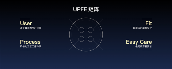 衬衫老罗全球首店正式启动，化身渠道“黑马”开拓品牌发展新阶段