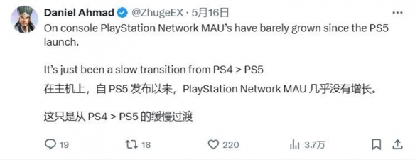 PS5虽已推出 但1.18亿PS用户中仍有50%在坚持使用PS4