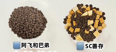 SC善存冻干无谷猫粮，优质猫粮品牌！