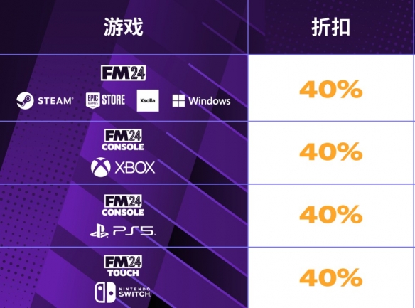 特别好评足球经营游戏《足球经理2024》6折促销中！