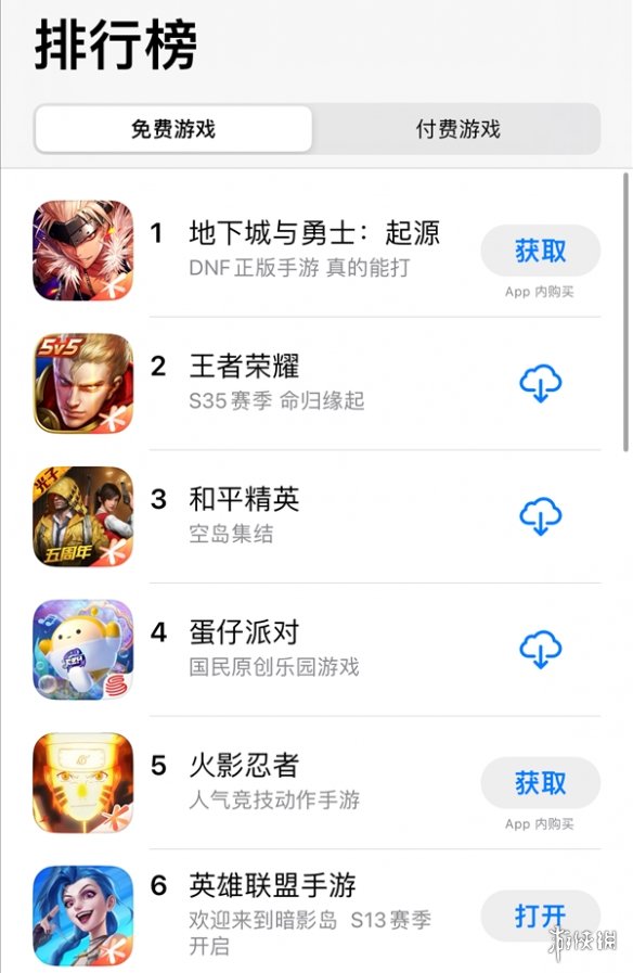 苹果应用商店动作游戏排行榜：《DNF》手游强势登顶！