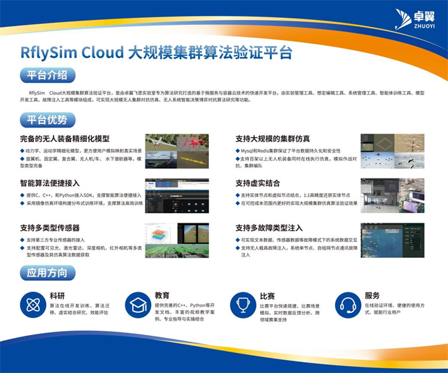 卓翼飞思携无人智能领域前沿创新技术，亮相第九届北京军博会