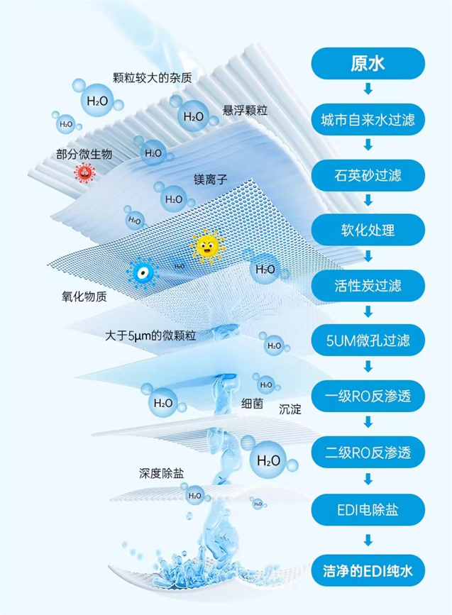 让每一次擦拭都是享受，蓬松生活彩虹湿巾开启洁净新体验
