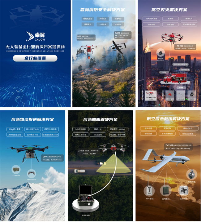 中标额超千万！卓翼智能万亿国债项目专用任务无人机，诚邀合作！