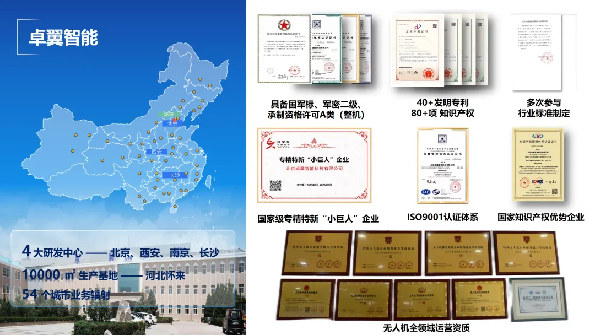中标额超千万！卓翼智能万亿国债项目专用任务无人机，诚邀合作！
