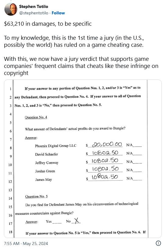 《命运2》开发商赢得反作弊诉讼案 将获赔46万元！