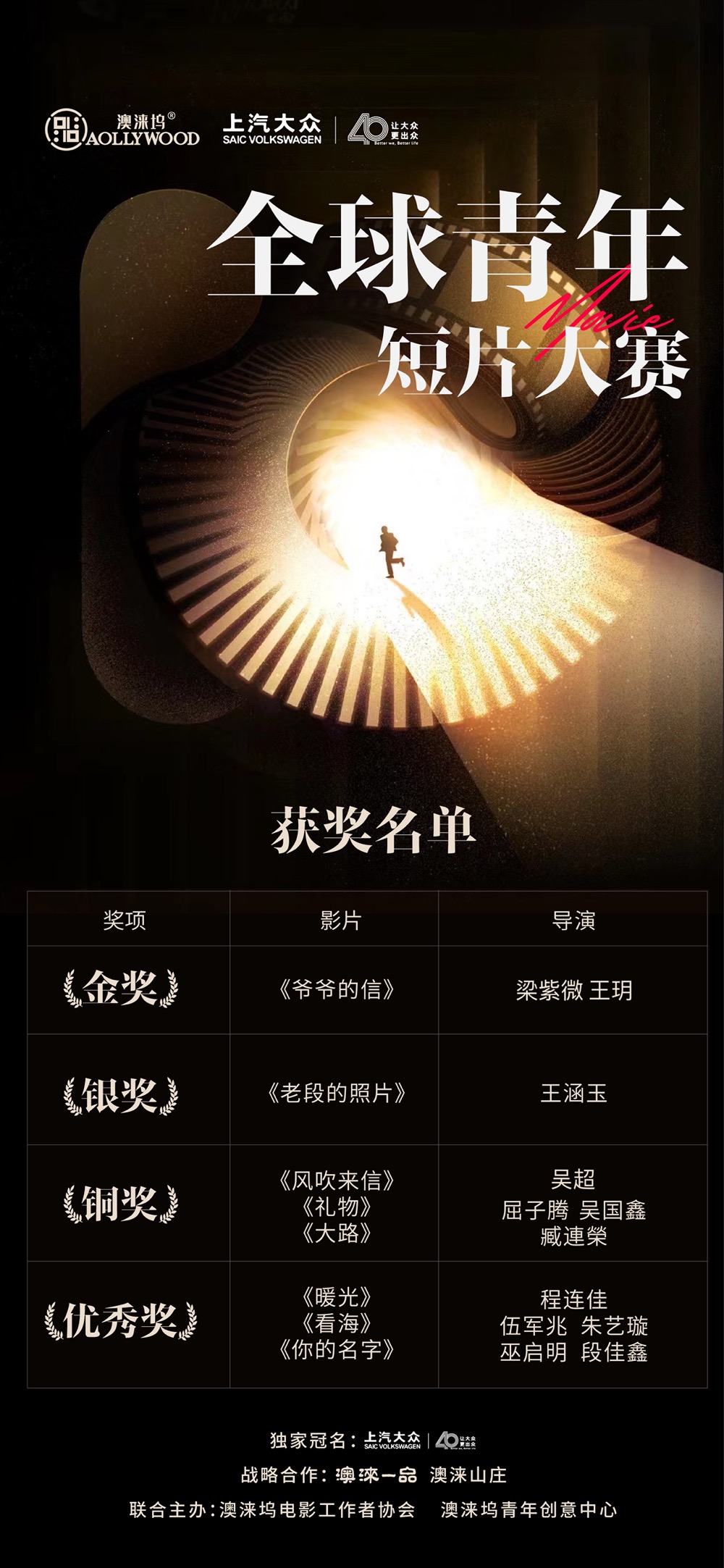 为青年影人赋能！澳涞坞短片大赛澳门惊喜开奖