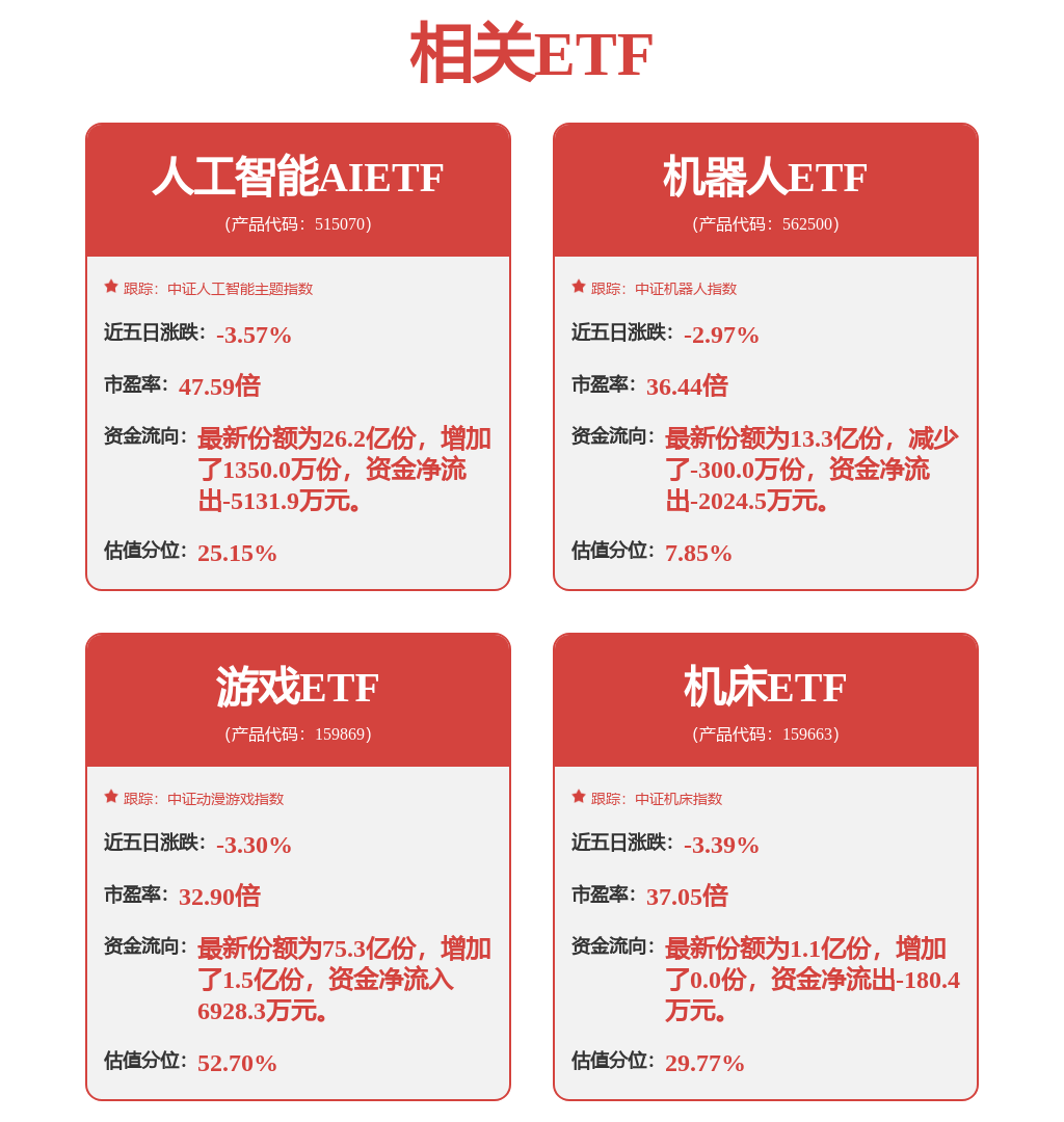 国能日新：财通证券、招银资管等多家机构于5月27日调研我司