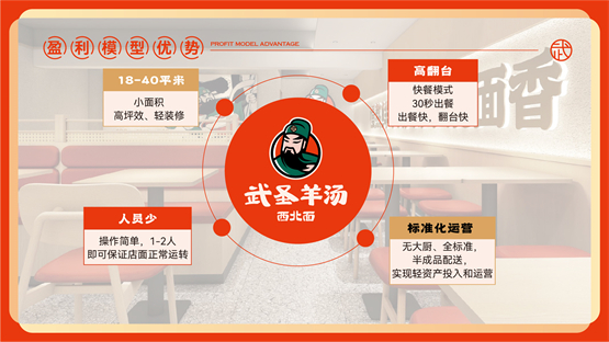 武圣羊汤将亮相第62届中国特许加盟展，诚邀加盟互利共赢