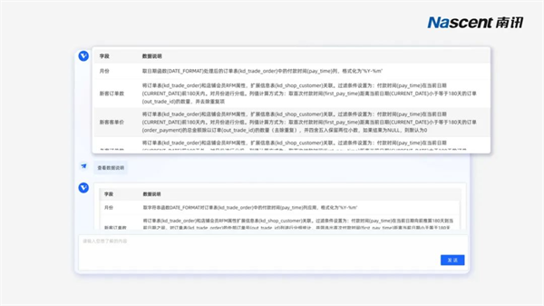 3分钟！用南讯「客道AI精灵」完成一份618数据复盘报告