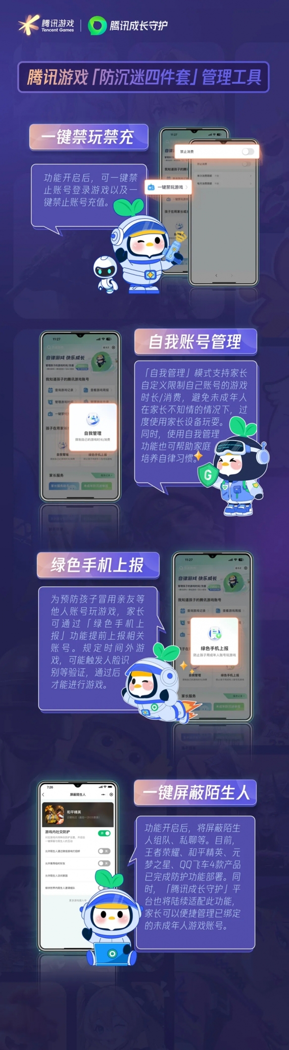 腾讯游戏安全再升级！防沉迷工具革新上线守护孩子健康