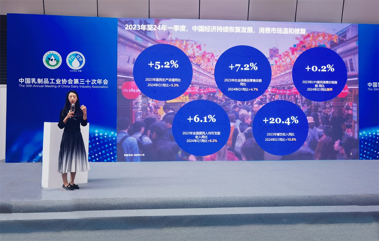 尼尔森IQ发布《2024中国乳品行业​趋势与展望​》