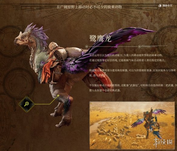 《怪物猎人：荒野》新人物、怪物、骑乘动物情报公开!