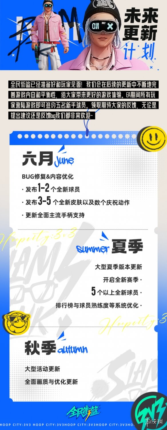 《全民街篮》抢先体验，Steam&蒸汽平台现已同步开启！所有玩家均可免费进入游戏畅享街头潮斗！