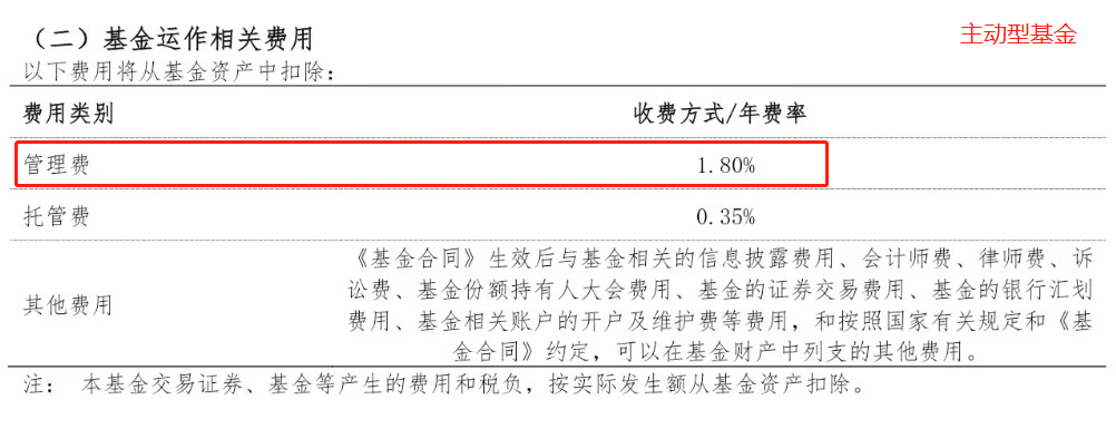 基金的管理费怎么算的，除了管理费还有什么费用(基金的管理费是按本金收吗)