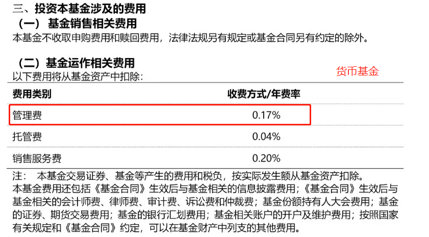 基金的管理费是按本金收吗