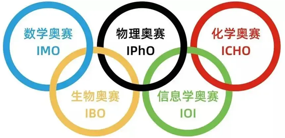 天立教育助力拔尖人才涌现：学科竞赛成绩卓著，清北保送捷报频传
