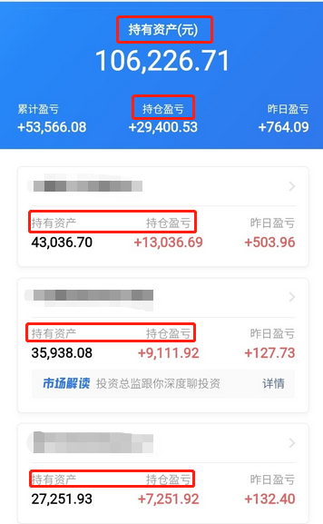 持仓金额和持仓收入的区别(持仓收益啥意思)