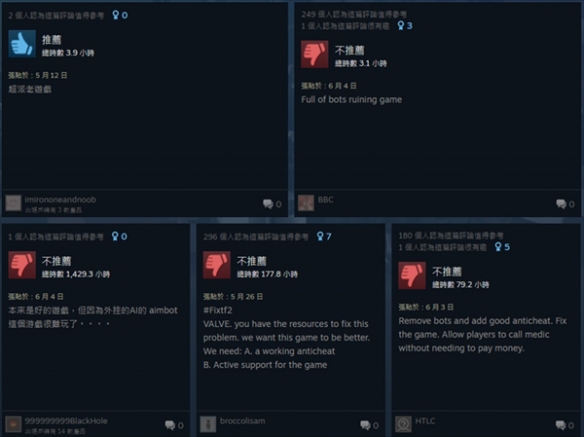 《军团要塞2》陷入危机？ Steam近万名玩家打出差评