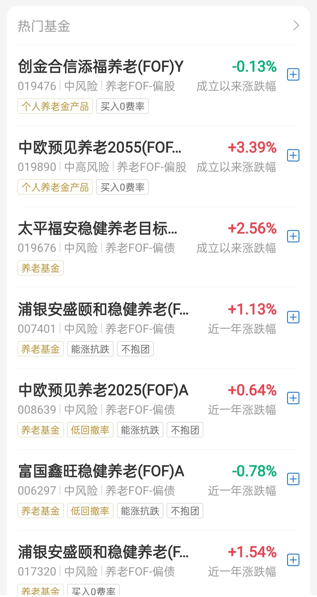 养老基金是什么(养老基金是什么金融机构)