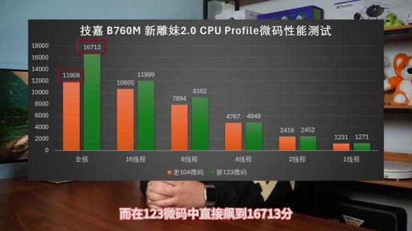 【氪新抢先看】只要五分钟，CPU性能大提升！