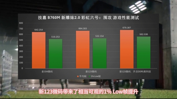 【氪新抢先看】只要五分钟，CPU性能大提升！