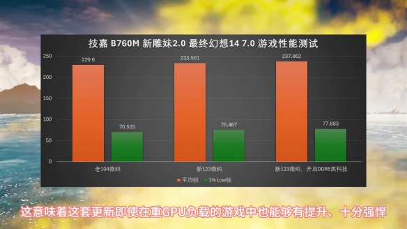 【氪新抢先看】只要五分钟，CPU性能大提升！