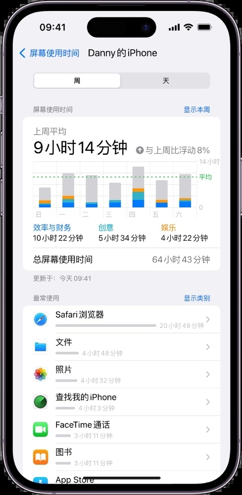 苹果承诺iOS 17.5修复屏幕使用时间漏洞 增强家长掌控