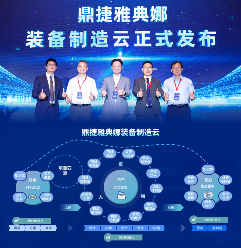 共探装备新未来 2024鼎捷全流程数字化与AI云应用论坛圆满举办