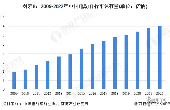 电动车安全与大众息息相关！消防、交警、九号公司联合宣讲