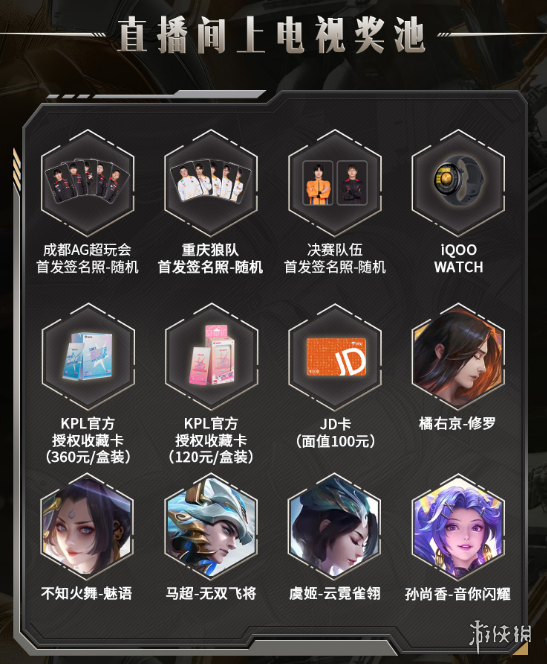 2024虎牙王者荣耀雷霆荣耀杯总决赛，巅峰对决即将上演！