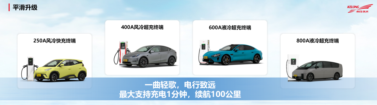 深圳科华400A风冷超充，高性价比之选