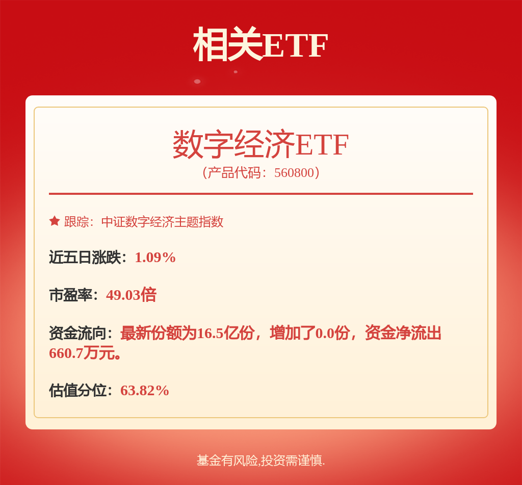 汇川技术：6月6日接受机构调研，Manulife Investment Management、HSBC London等多家机构参与
