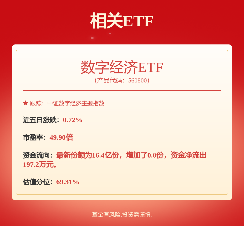 科大讯飞：6月13日接受机构调研，Artisan Partners、浙商创投等多家机构参与