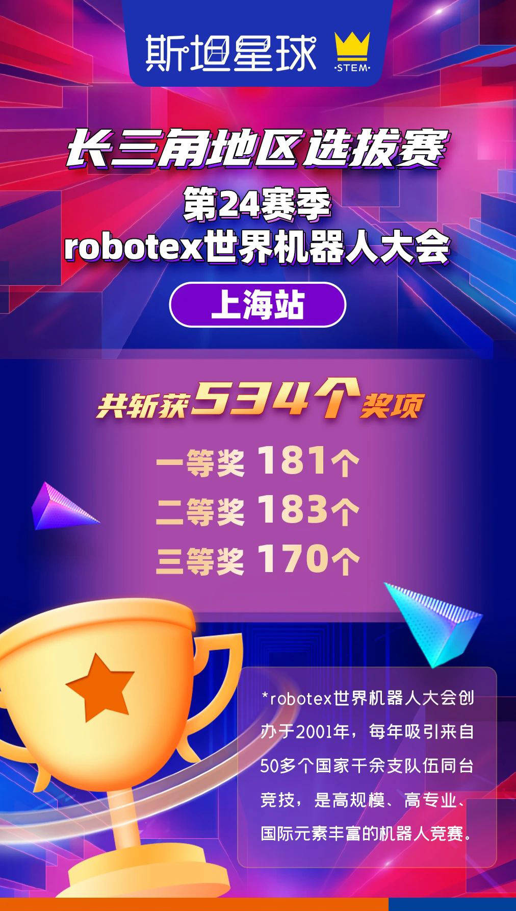 如火如荼，斯坦星球学员在全国各地掀起赛事热潮！