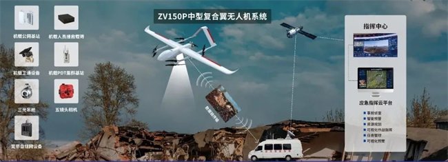 卓翼智能自研ZV150P复合翼无人机，助力国家航空应急能力全面提升
