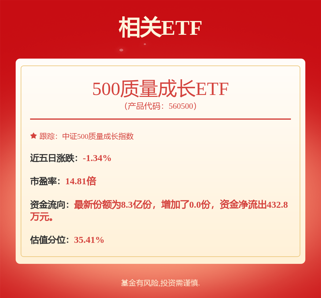 神火股份：有知名机构星石投资参与的多家机构于6月14日调研我司