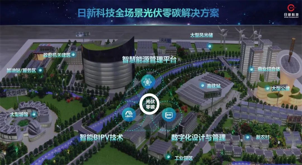 2024SNEC 日新科技携全场景解决方案 招募零碳合作伙伴