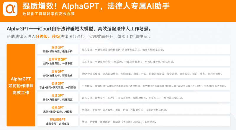 Alpha系统联结大数据、GPT两大功能，助力律所管理降本增效